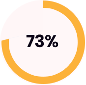 social media marketing growth rate icon