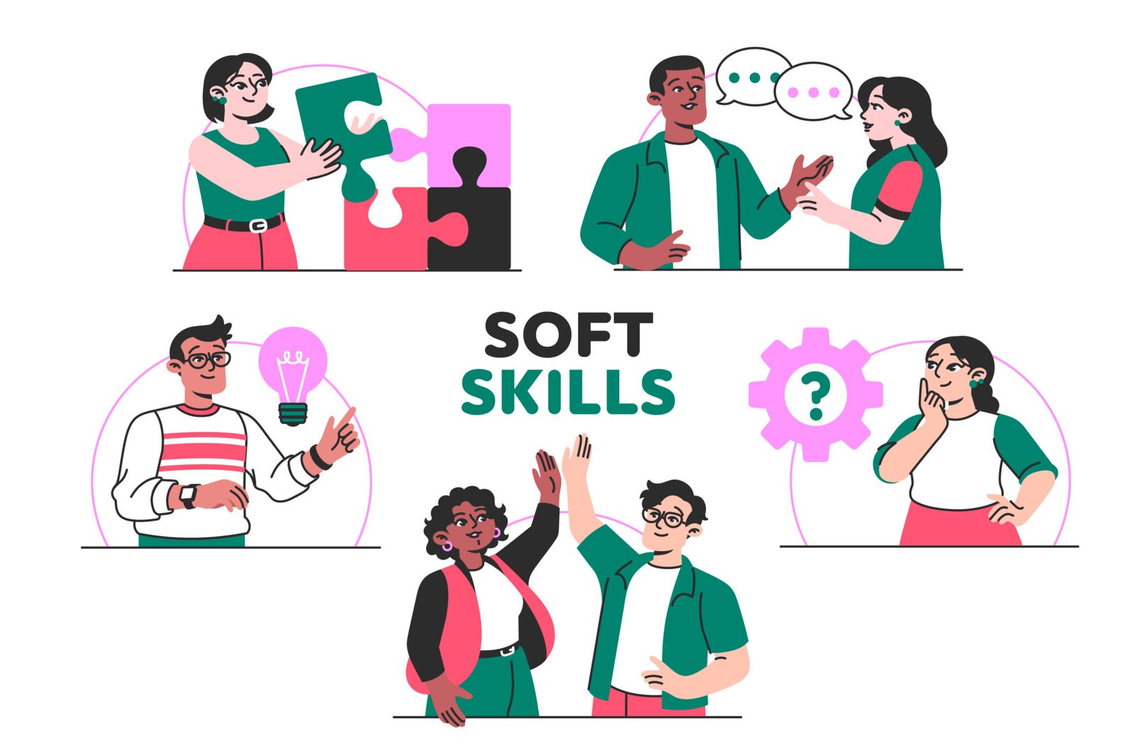 skilll set