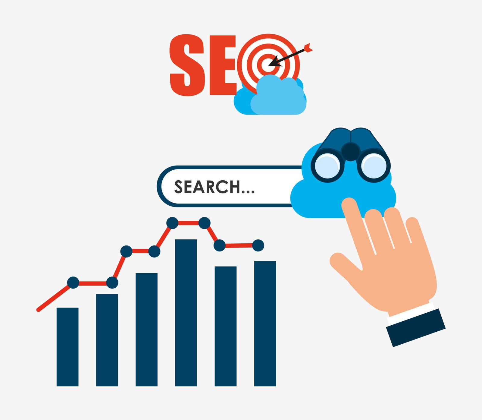 Google Ranking