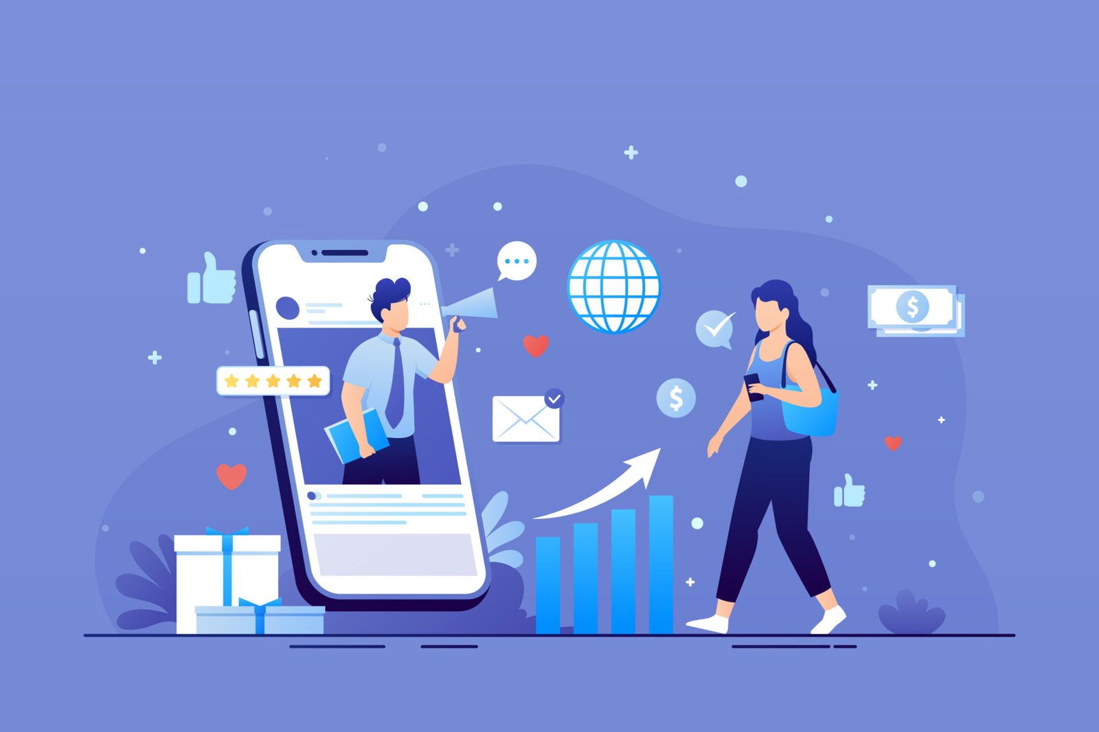 Mobile Optimization