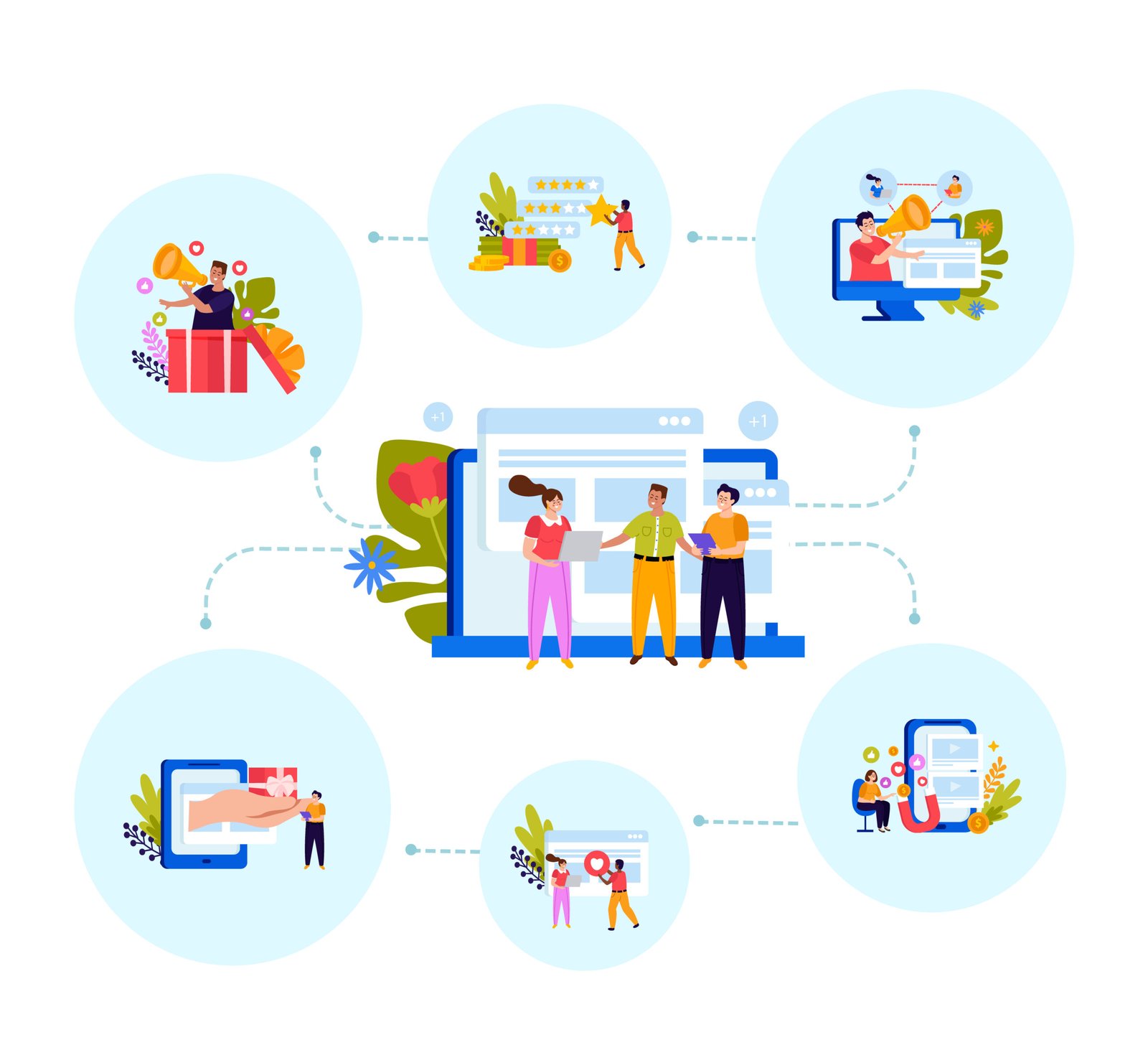 Social Media Presence