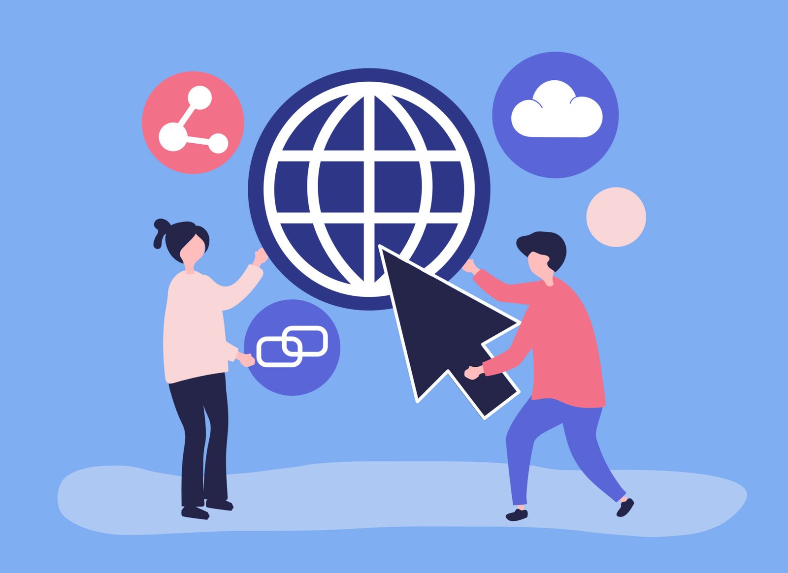 External Links