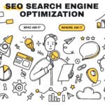 Ranking Strategy